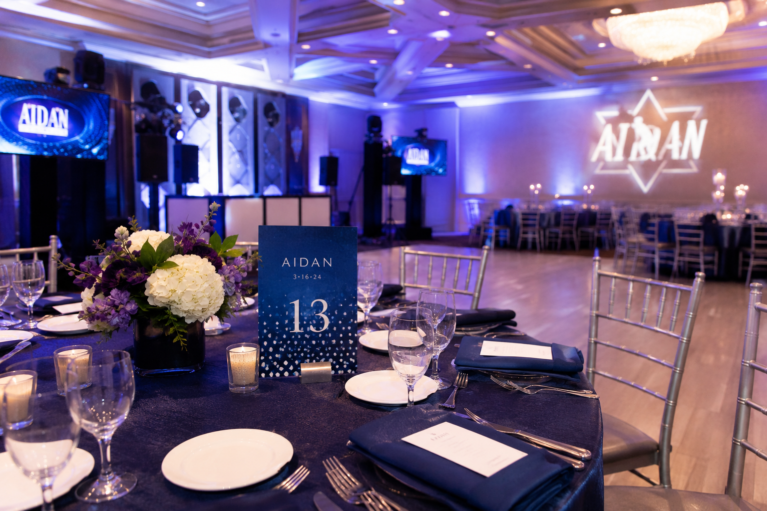 Blog How to Plan a Bar/Bat Mitzvah in Long Island (Nassau & Suffolk Counties)