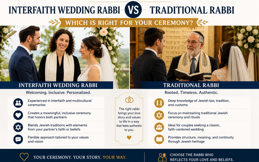 Interfaith Wedding Rabbi vs Traditional Rabbi: Which Is Right for Your Ceremony?